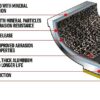 Sarten con Tapa 24 cm p/inducción Granito
